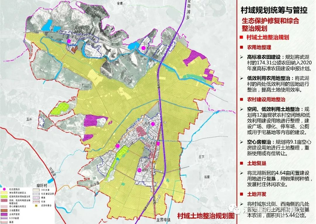 江西省级试点:吉安市新干县界埠镇武湖村村庄规划(2019-2035)